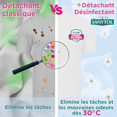 Vue 7 de Sanytol Poudre Detachante Desinfectante