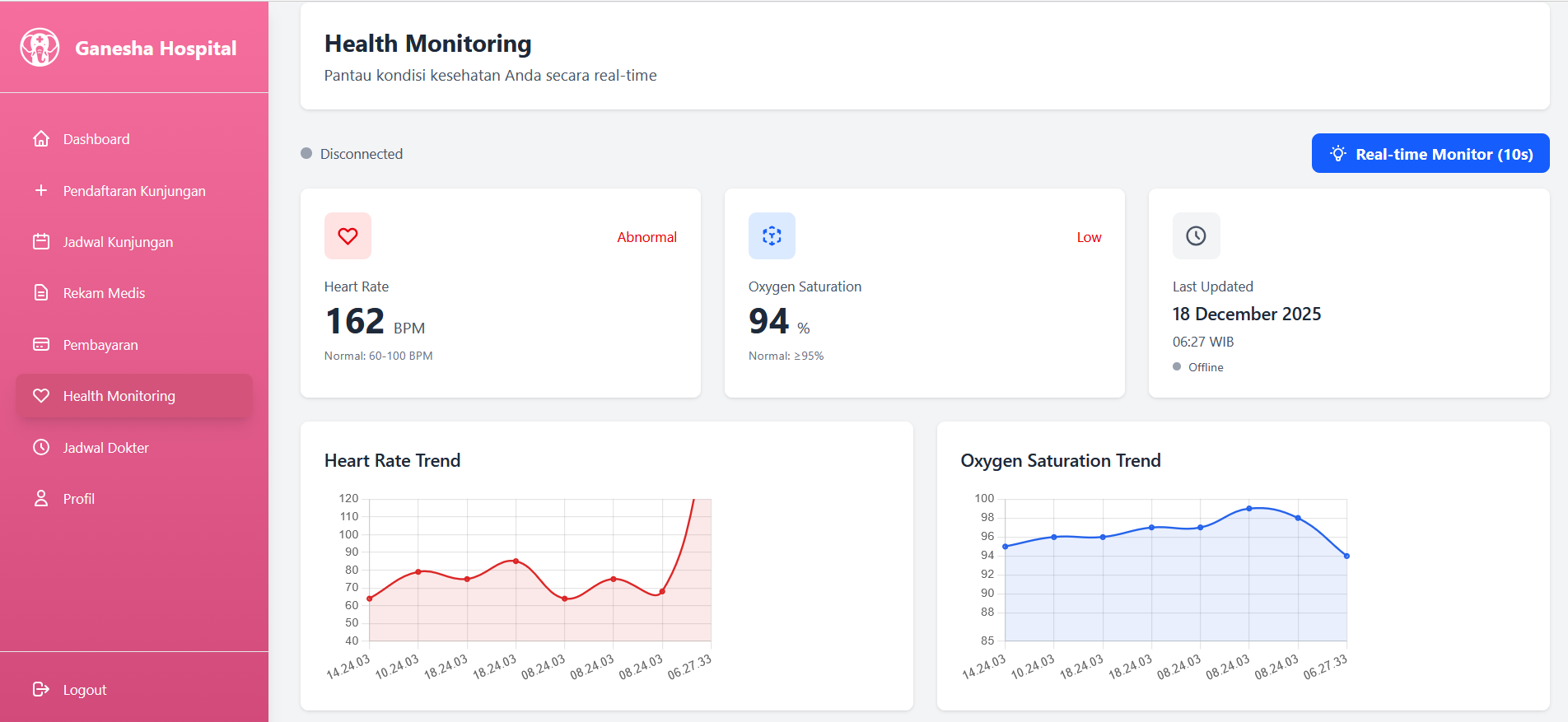 Hospital Information System - 2