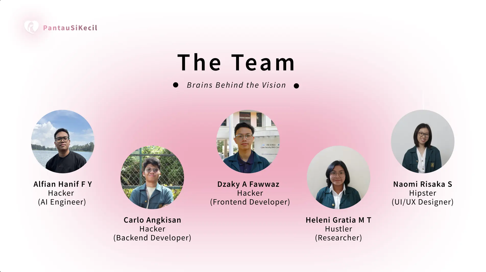 5th Place Winner Hackathon Competition Gunadarma Code Week 2025 - 5