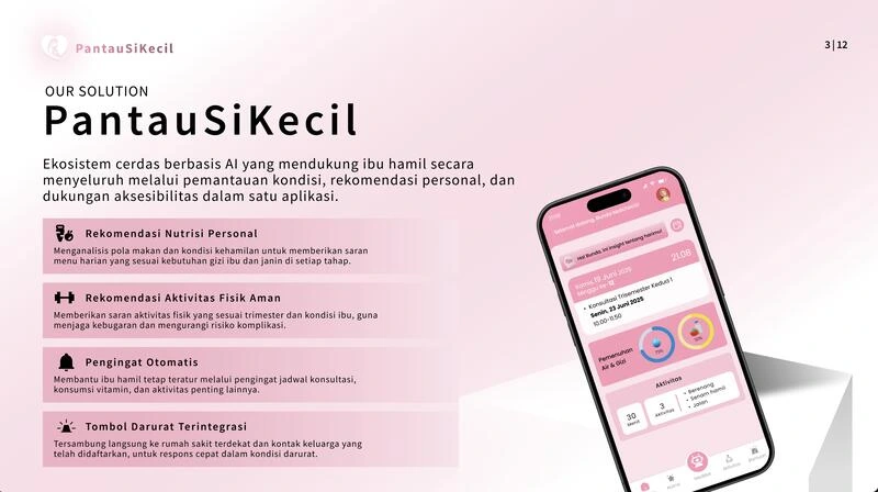 PantauSiKecil - 1