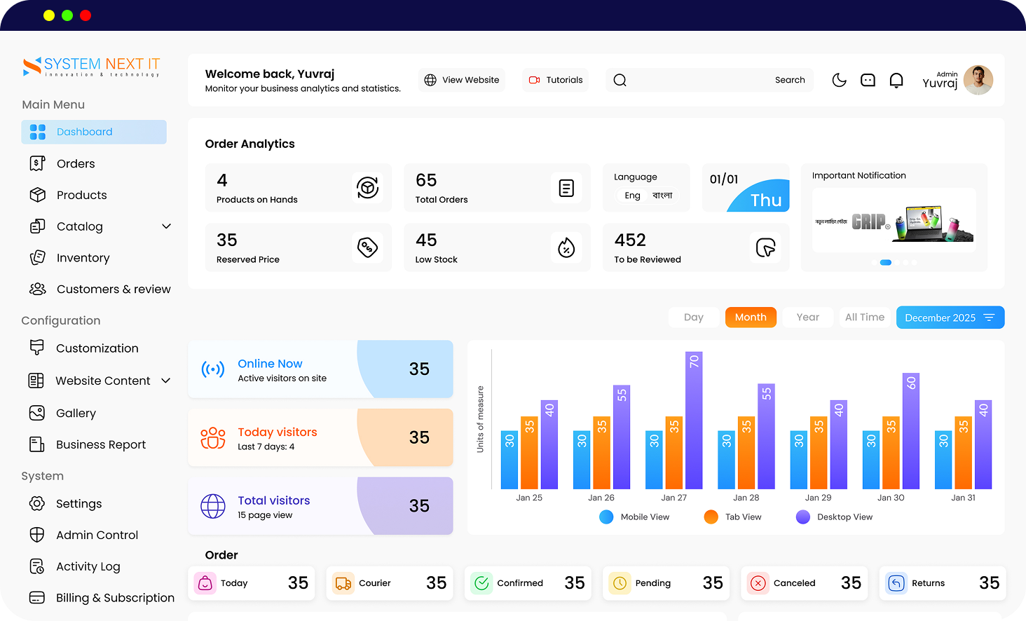 Complete Dashboard