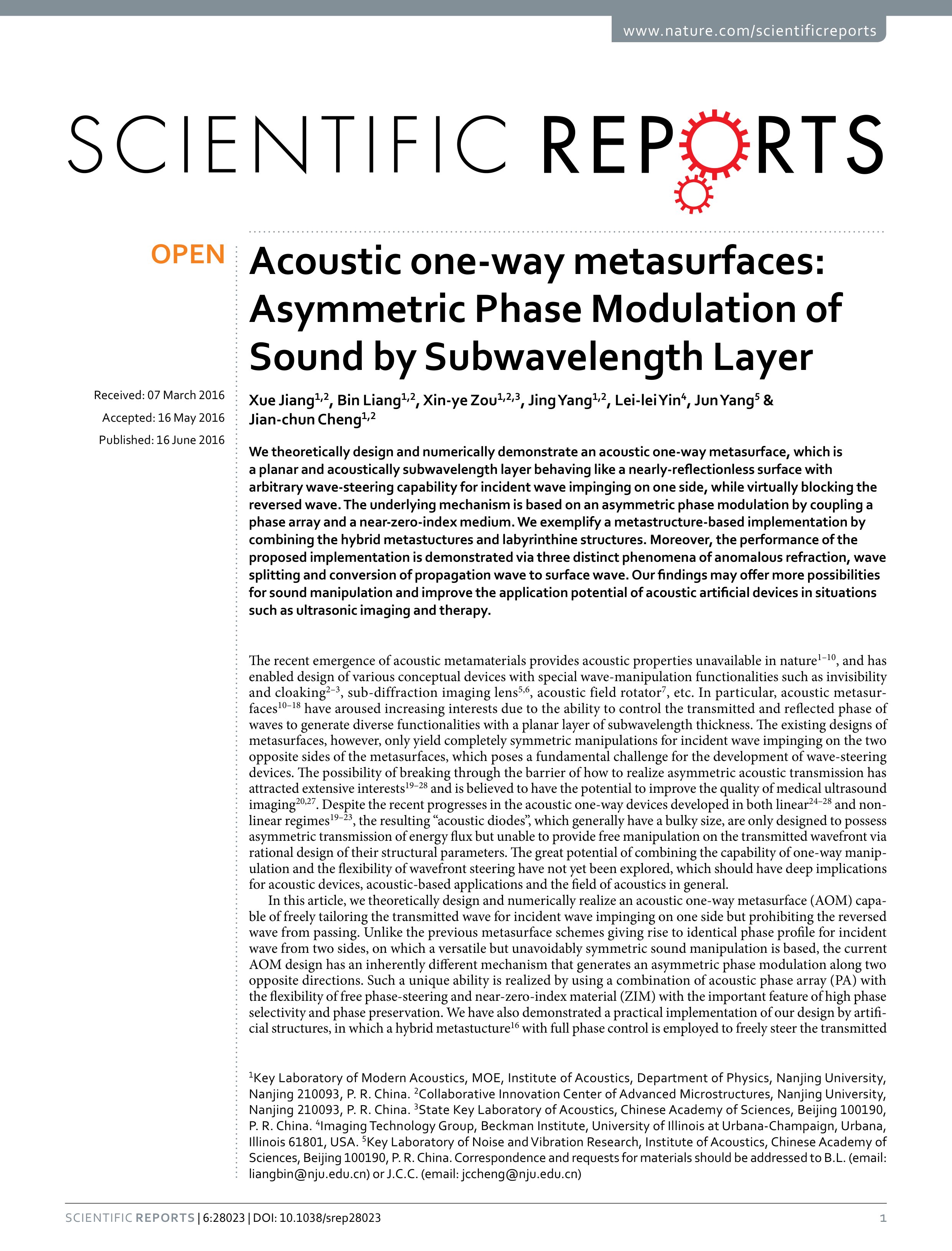 acoustic one way metasurfaces asymmetric phase modulation of sound by subwavelength layer