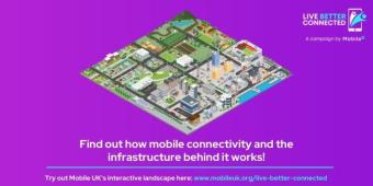 Mobile UK Launches New Educational Tool To Challenge Thinking Around The Role Of Mobile Connectivity In Our Daily Lives