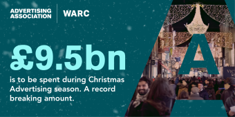 Record £9.5bn to be spent during Christmas advertising season