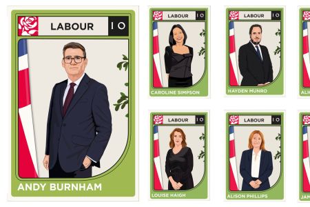 Who's Who In Andy Burnham's No 10?