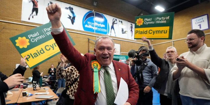 Plaid Cymru Beats Reform UK In Caerphilly By-Election