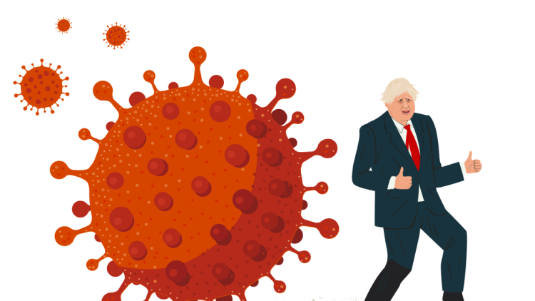 Five Charts That Show The Current State Of Covid-19 In The UK