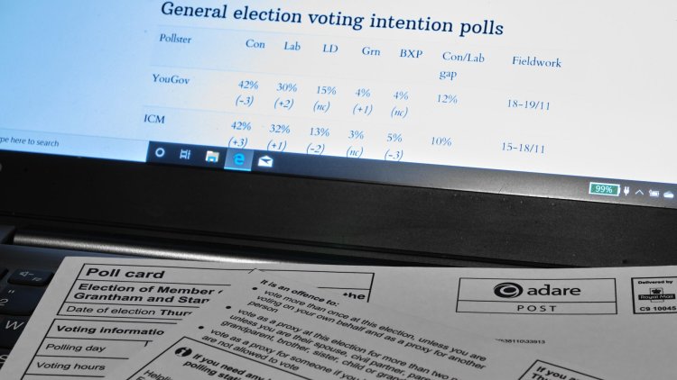 How To Understand Polling