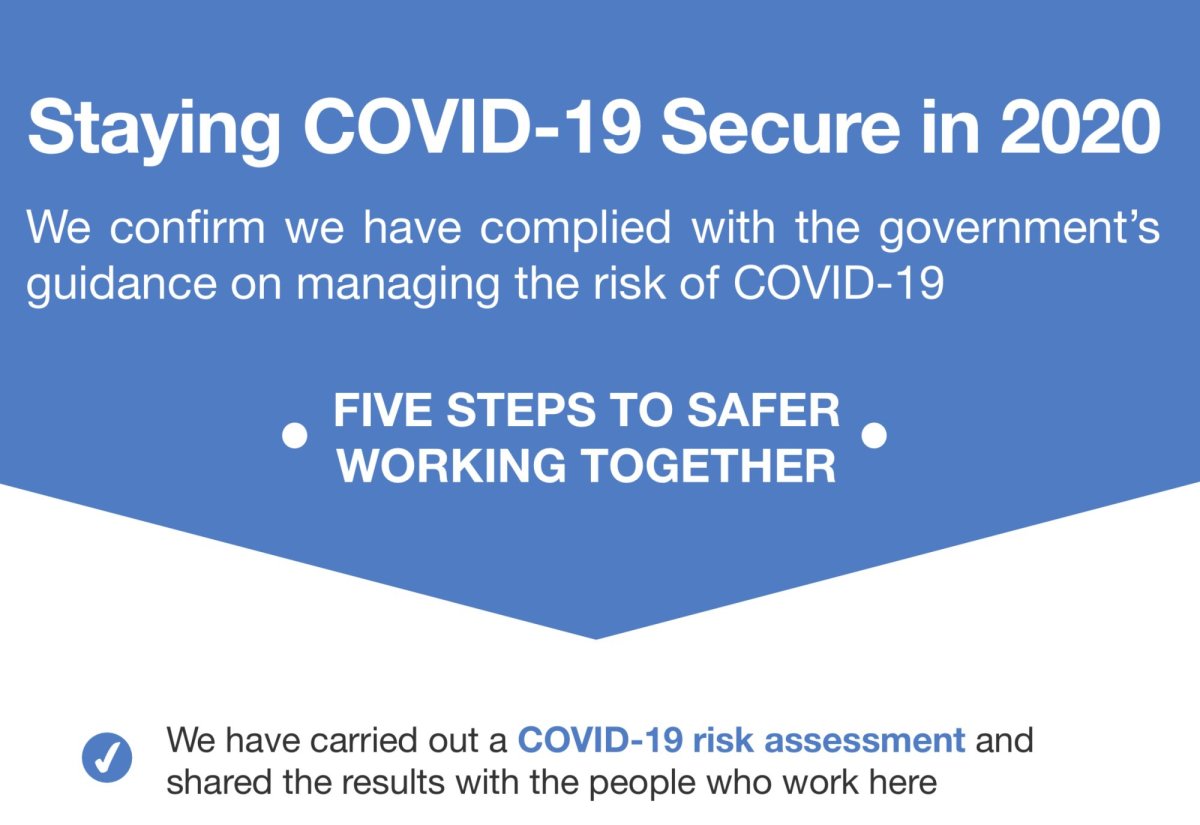 Boost For Government As Unions Throw Weight Behind Back To Work Rules Telling Bosses To Do Covid 19 Checks