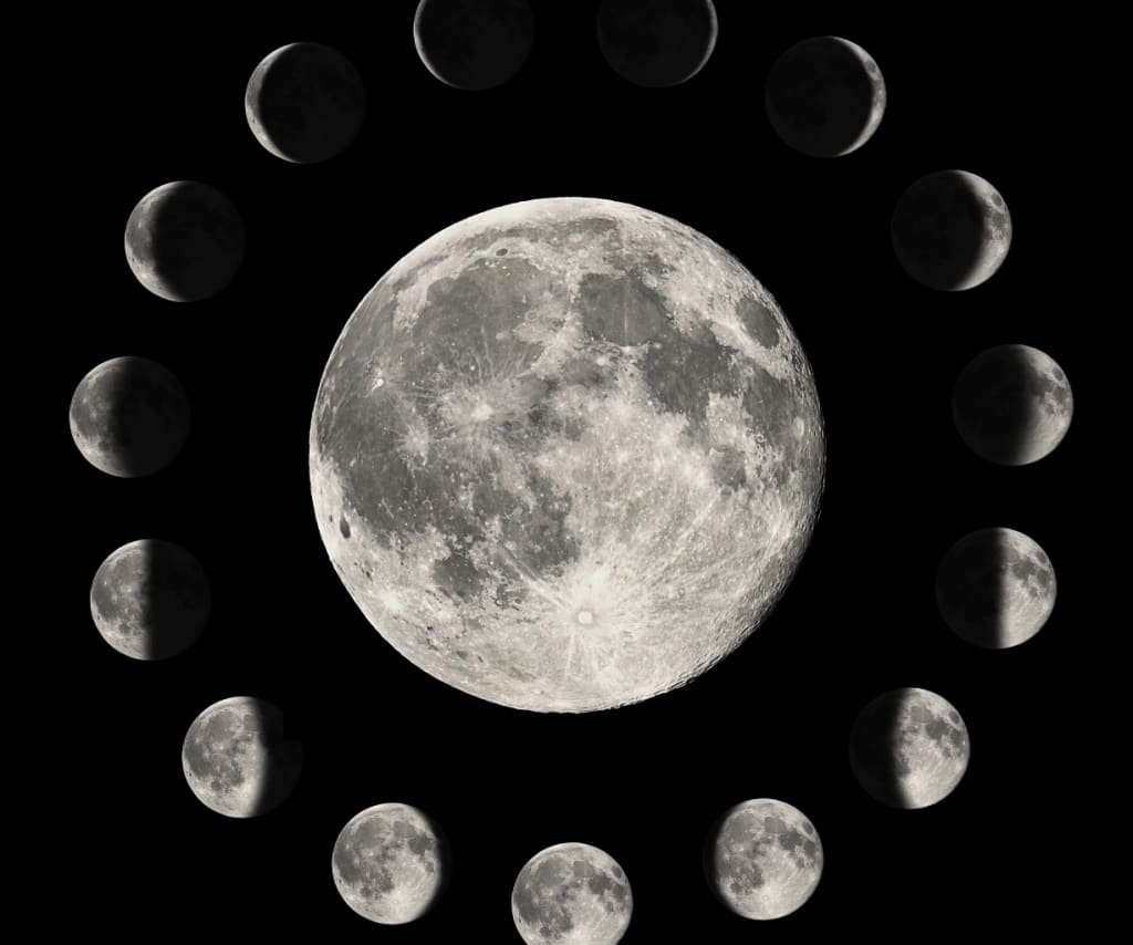 Moon phases
