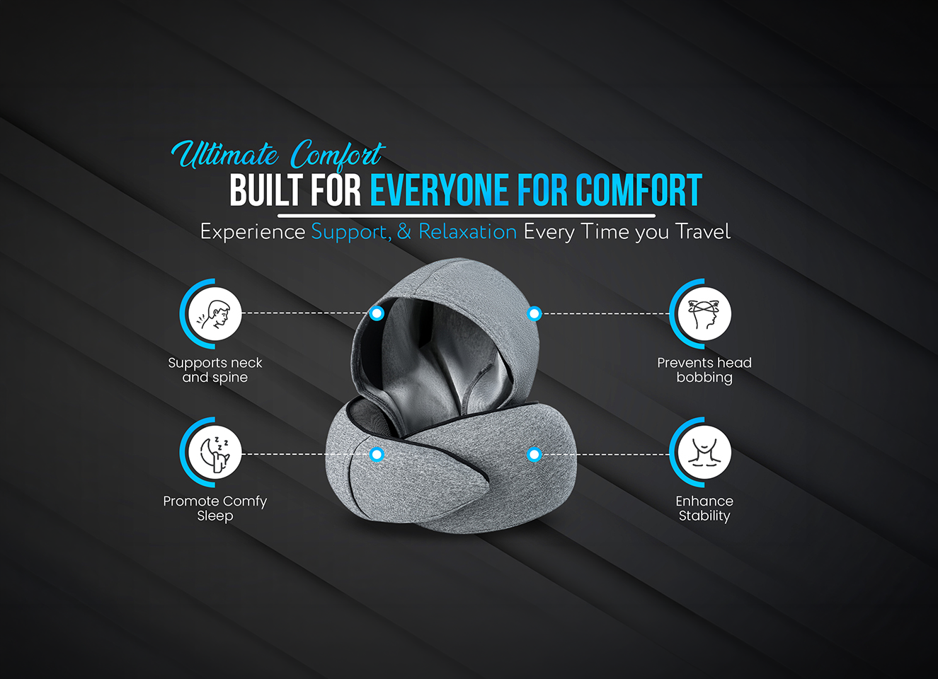 Product infographics for Amazon listings - feature callouts and benefits UK