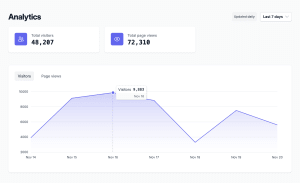 Screenshot of analytics platform
