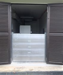 FX Protector at SP Switch Rooms