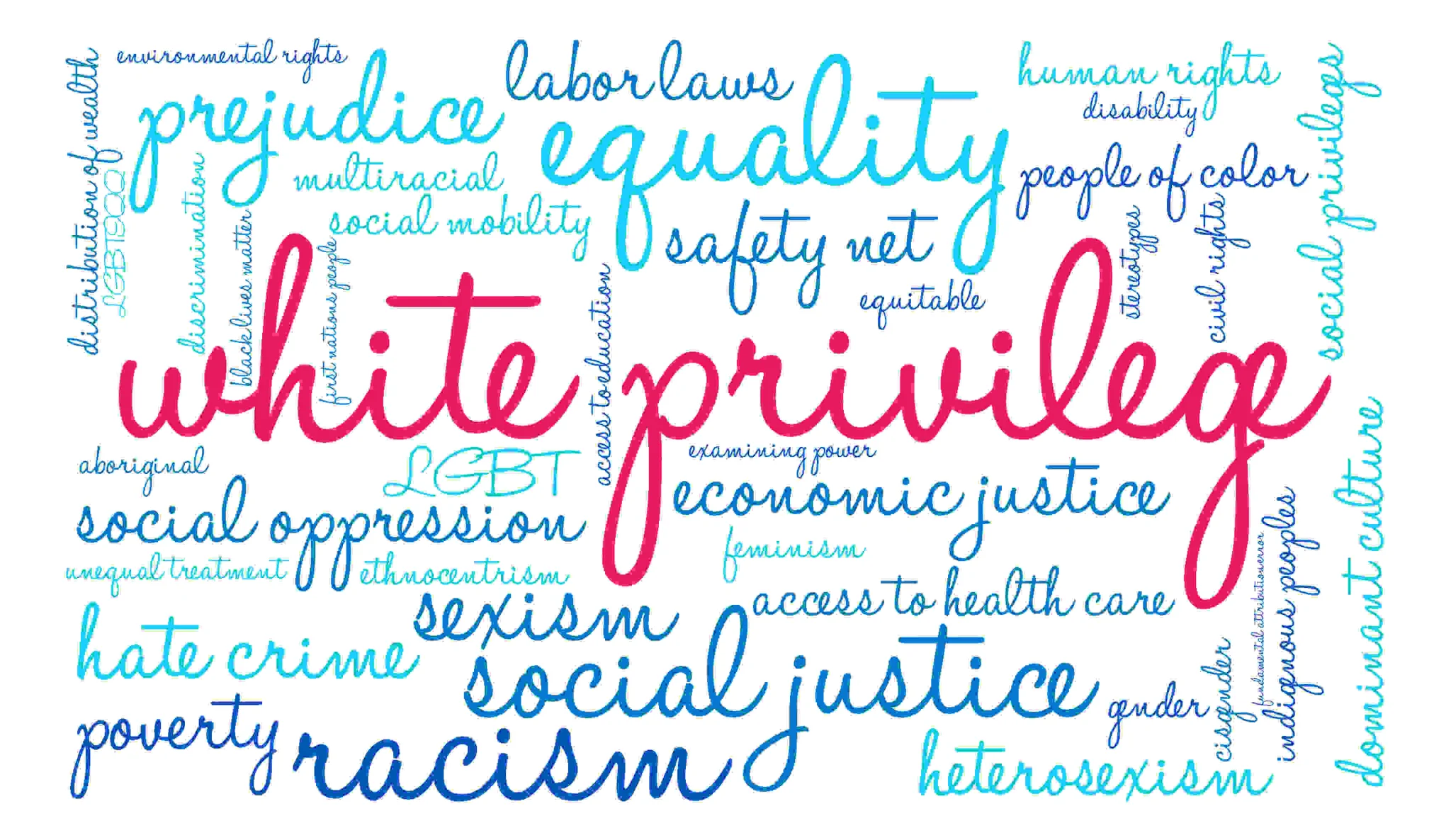 White Privilege - Time to check yourself