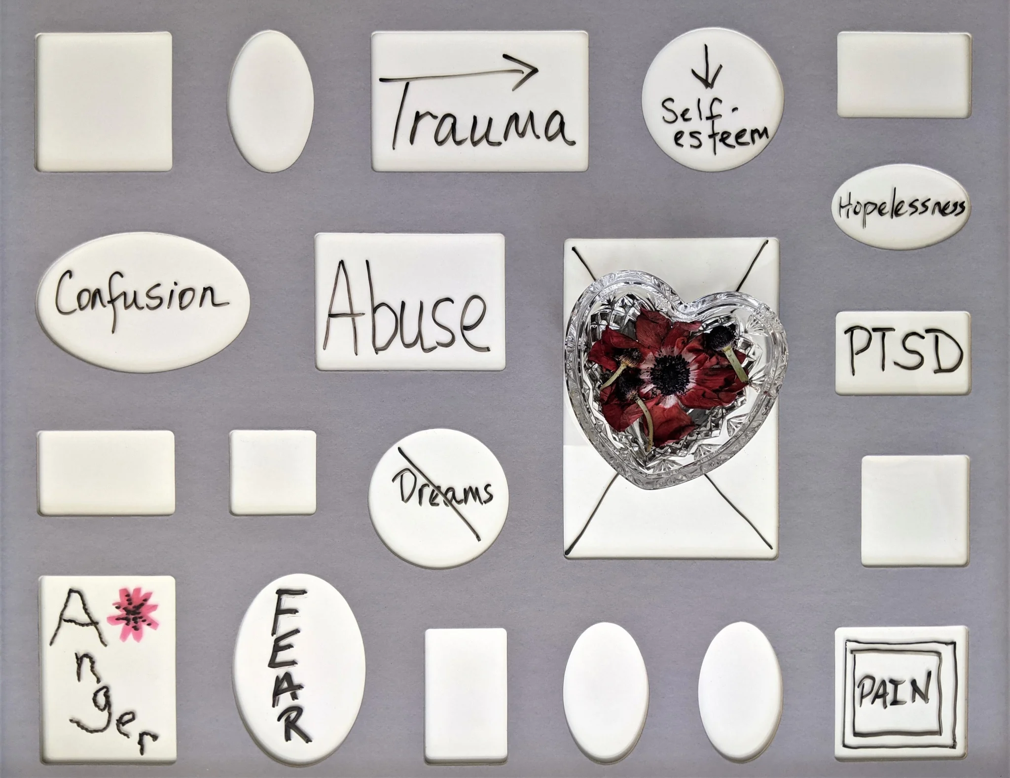 Romantic Relationships and the Wounded Inner Child