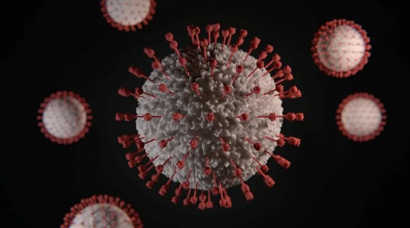 COVID-19 Pandemic and Trauma