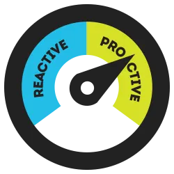 Emotional proactivity
