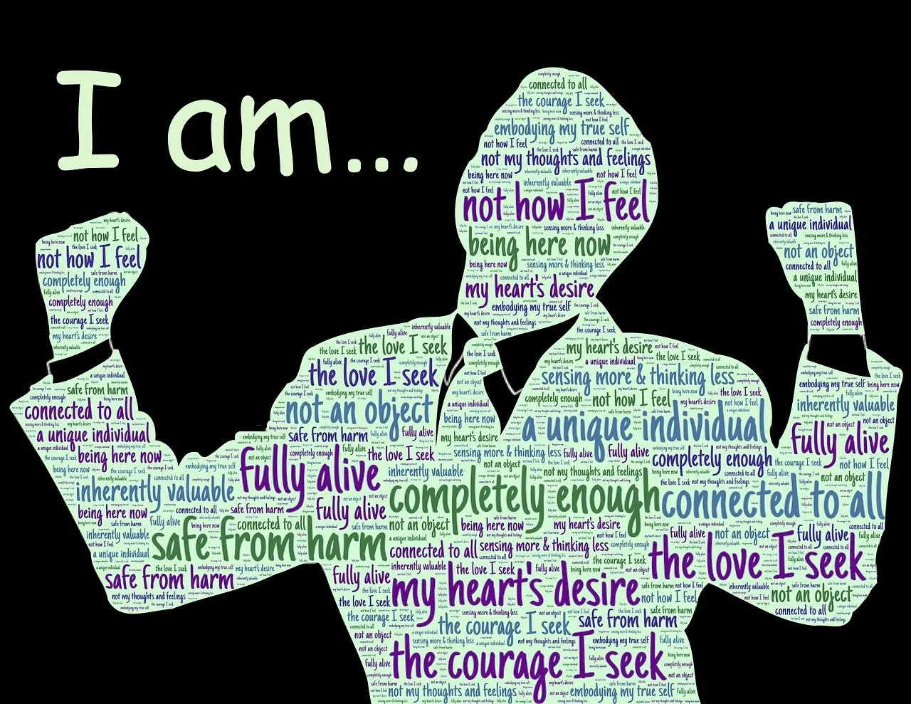The Art of Self-Love
