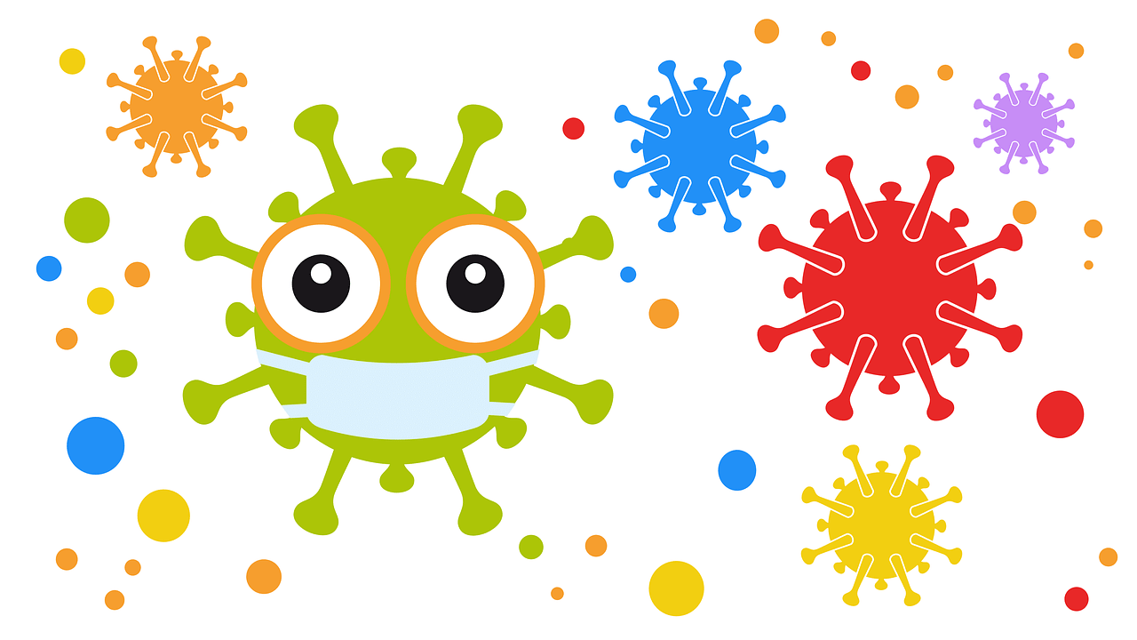 Children’s Emotional Well-Being and COVID-19