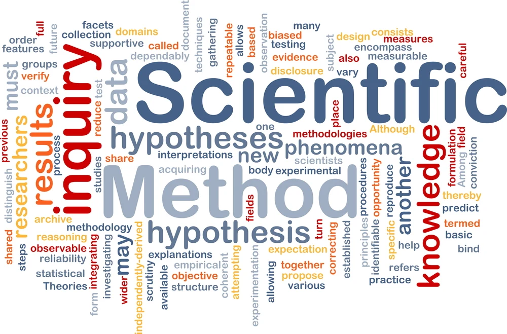 Psychoanalysis as scientific
