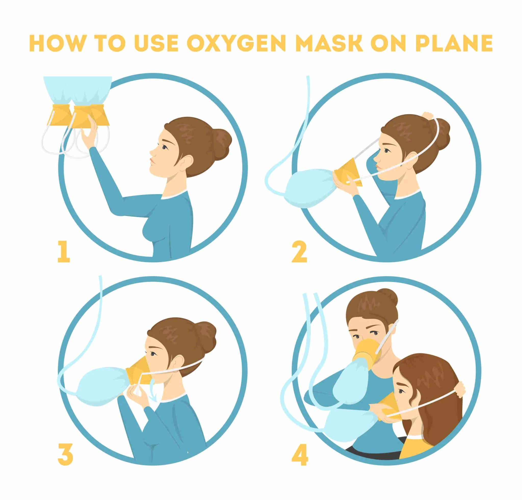 Put your oxygen mask on first; Not only in emergencies