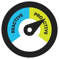 Emotional proactivity