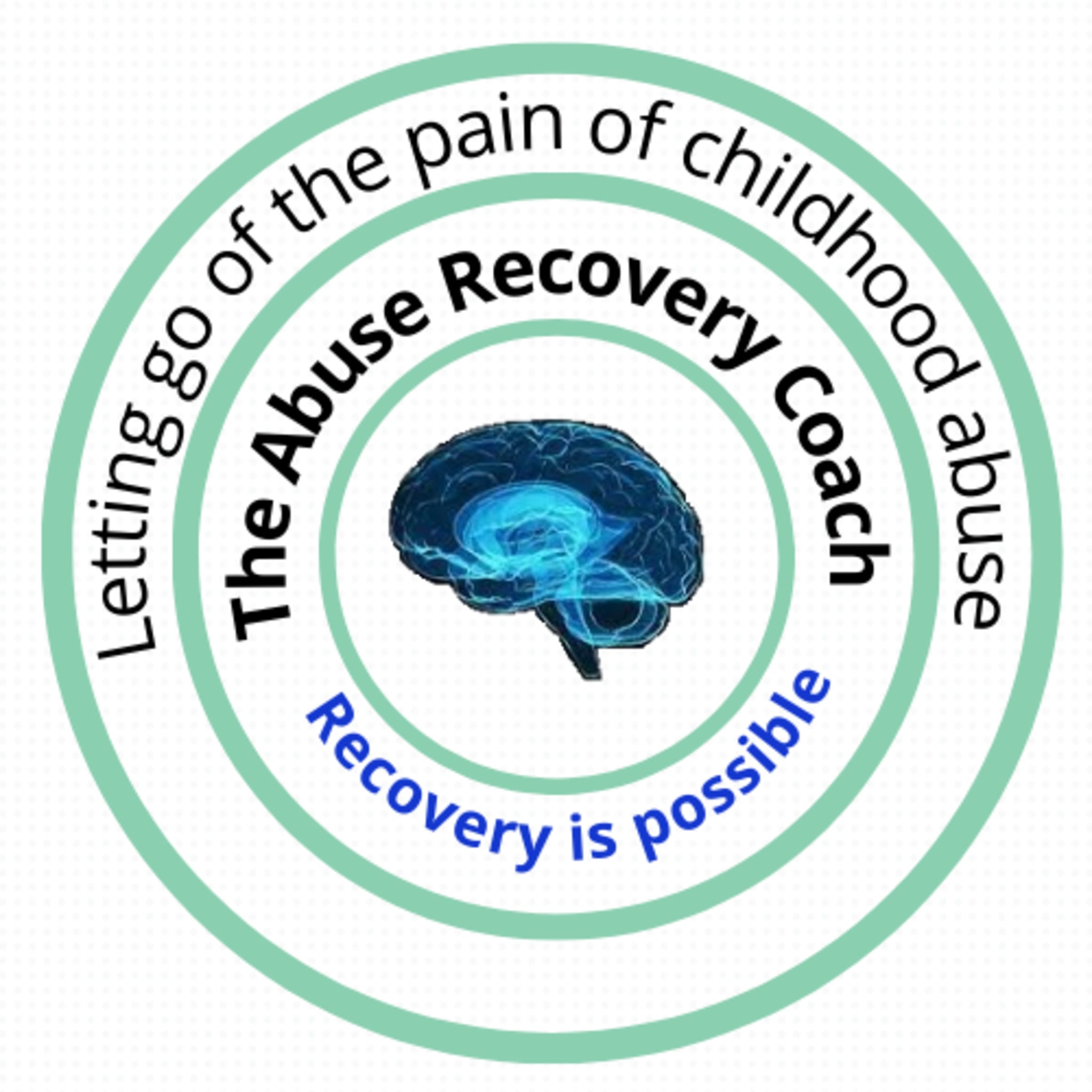 The Abuse Recovery Coach