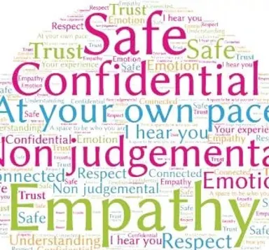 Patricia Morrison Counselling and Holistic Service