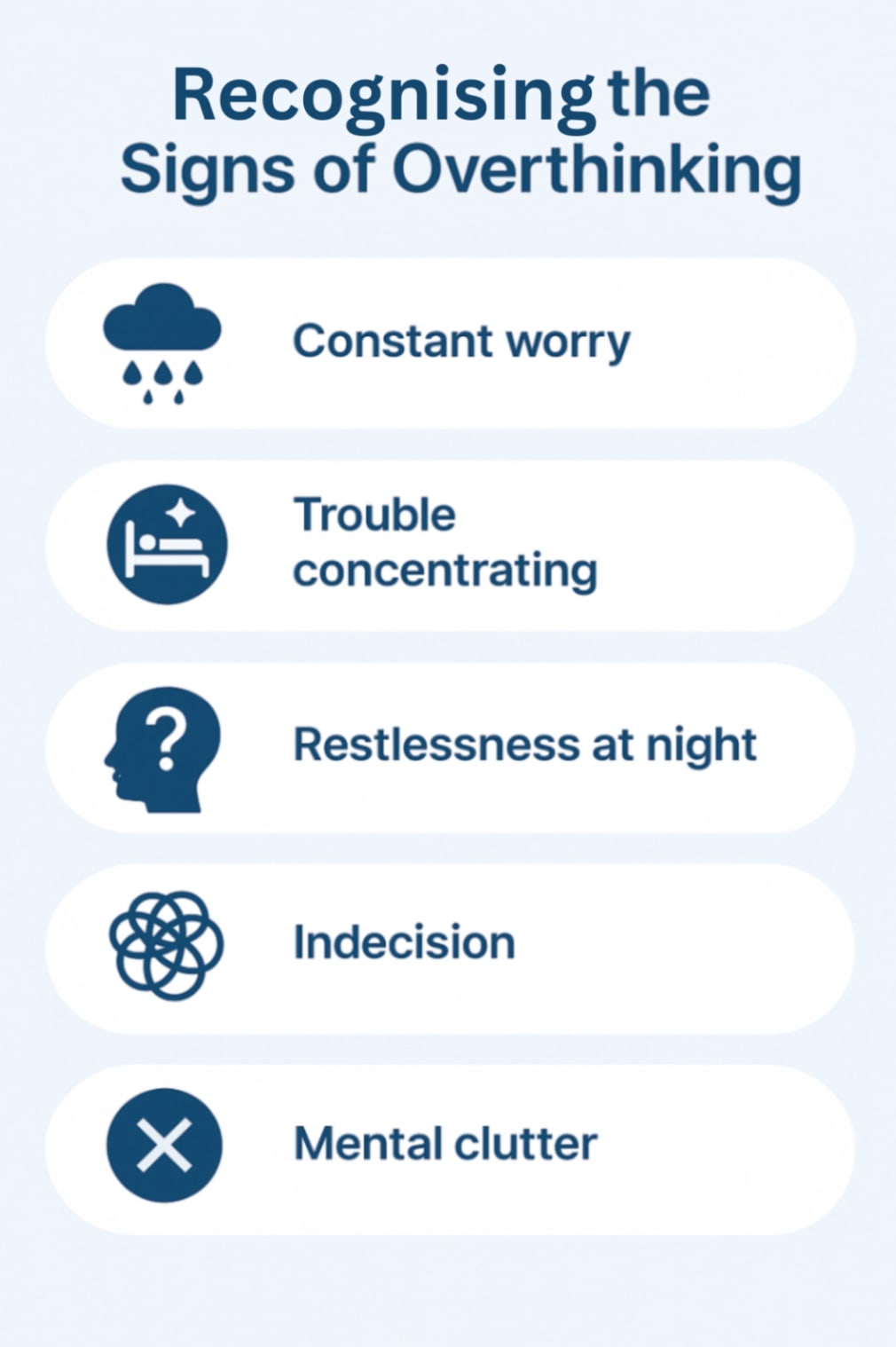 Illustration showcasing the types of overthinker