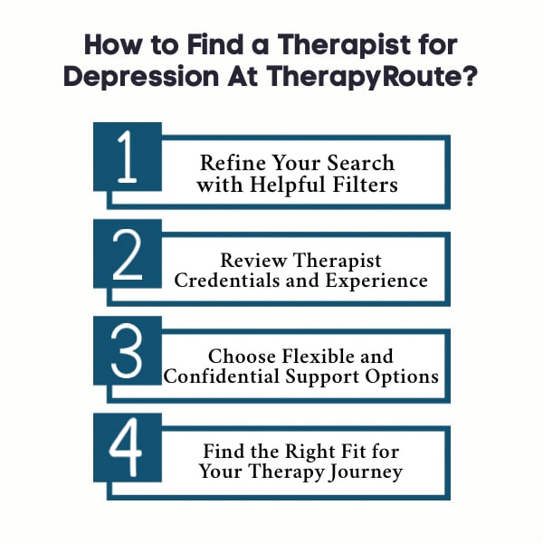 An Infographic on How to Find a Therapist for Depression At TherapyRoute.
