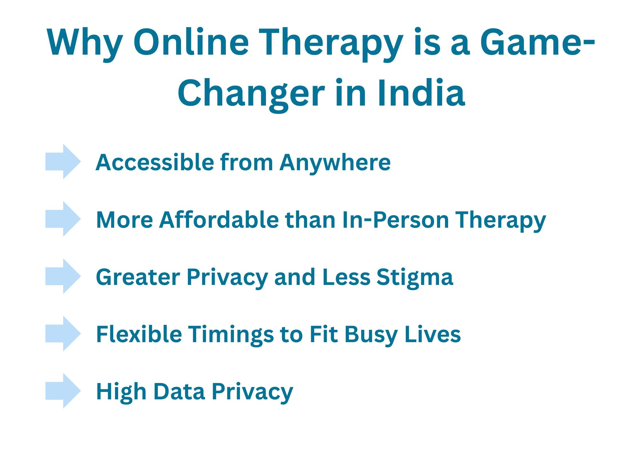 Infographic on Why Online Therapy is a Game-Changer in India