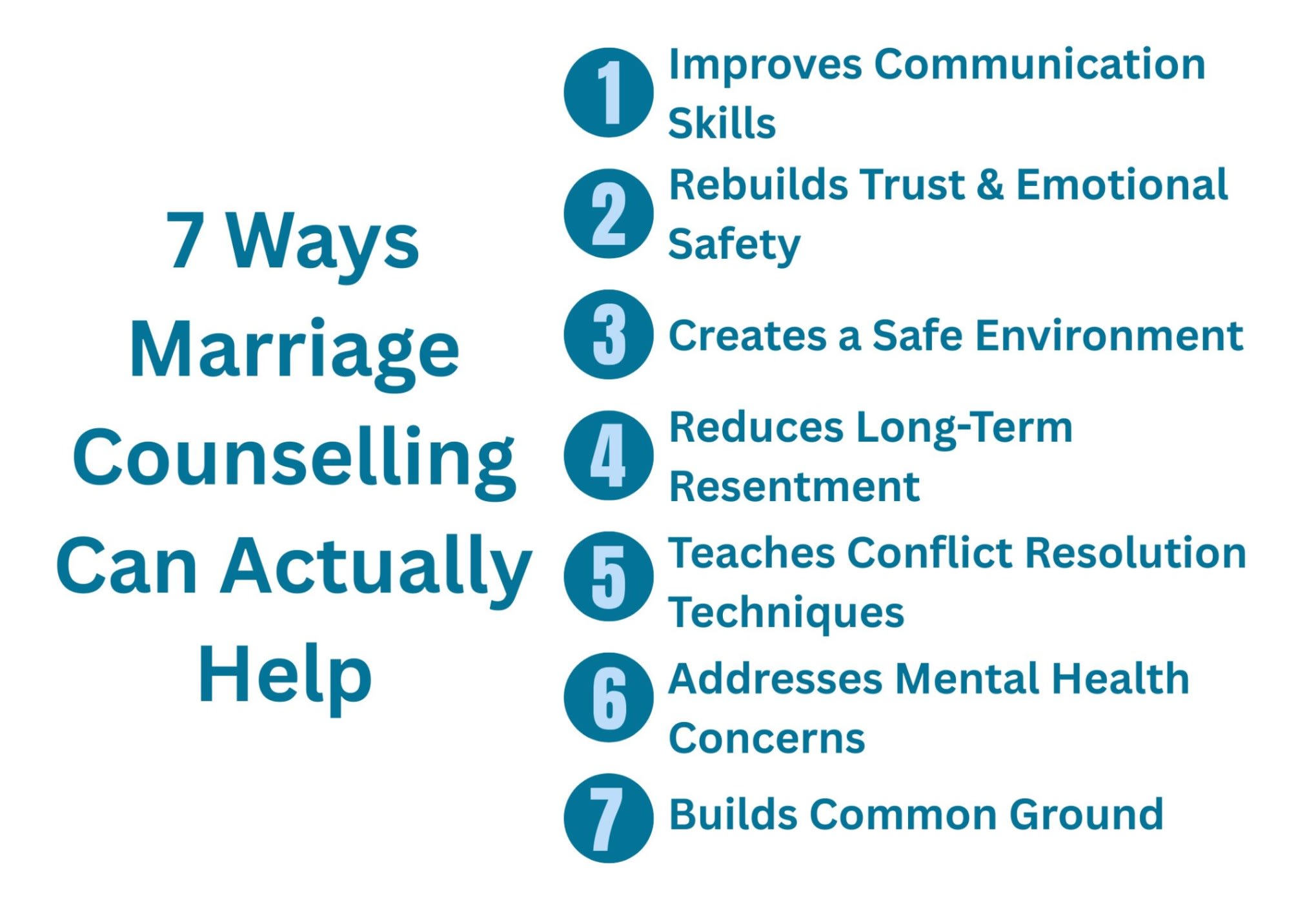 Infographic on 7 Ways How Marriage Counselling Can Actually Help