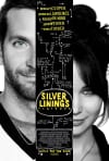 Movie poster for Silver Linings Playbook, featuring Bradley Cooper and Jennifer Lawrence with a brief description of the film’s themes.