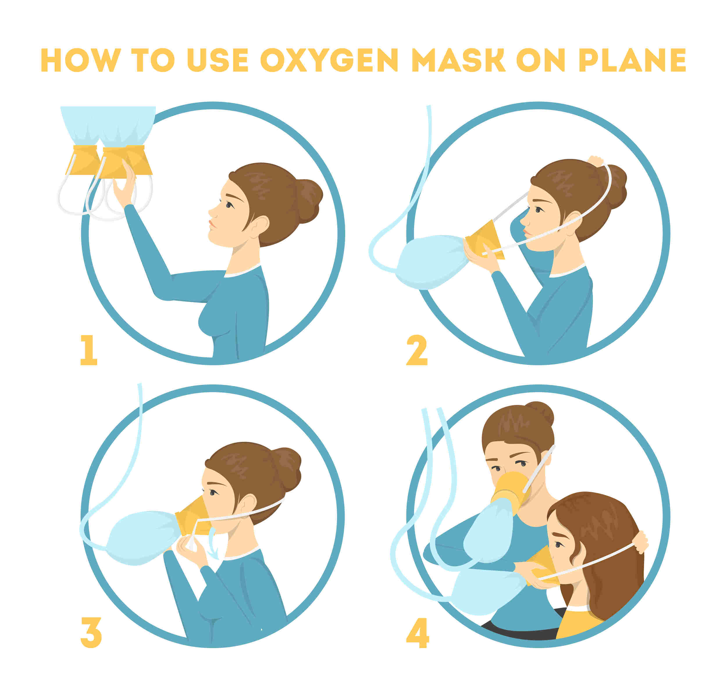 Hold Mask O2 Put your oxygen mask on first; Not only in emergencies | TherapyRoute
