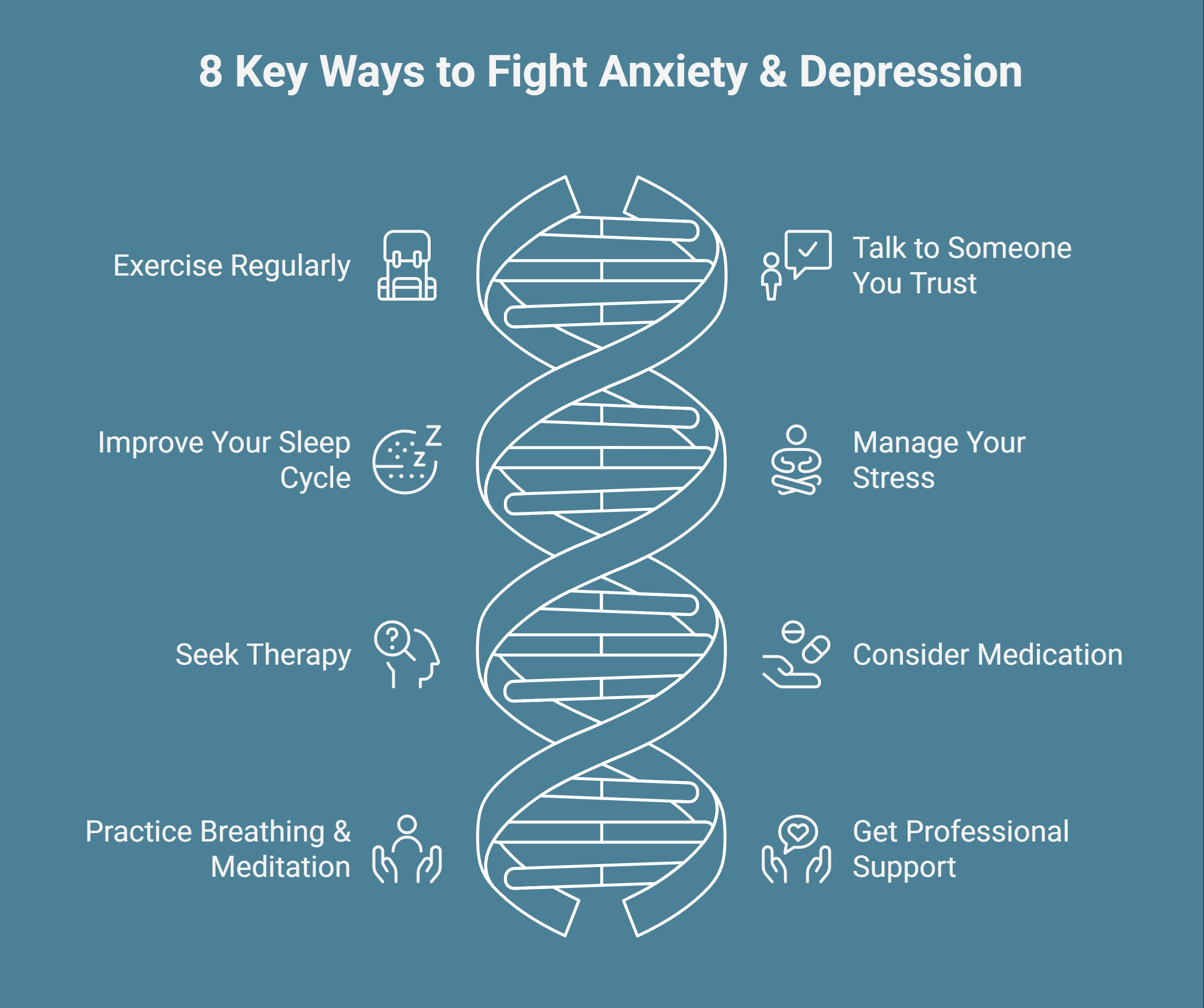 Infographic on 8 ways to fight anxiety & depression