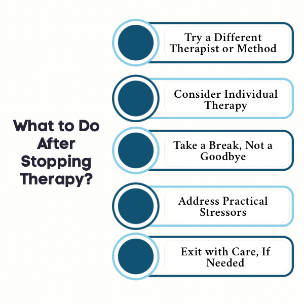 An Infographic on What to Do After Stopping Therapy.