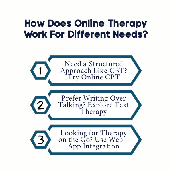 Accelerated Resolution Therapy vs EMDR - Sabino Recovery