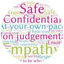 Patricia Morrison Counselling and Holistic Service, Art Therapist and Addiction Treatment Secondary Care and Counselling (Career) in Liverpool, L31 1AA, United Kingdom