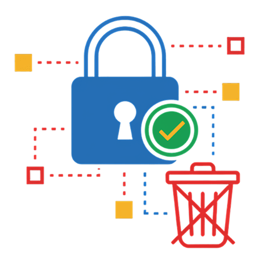 Zero Data Loss Guarantee