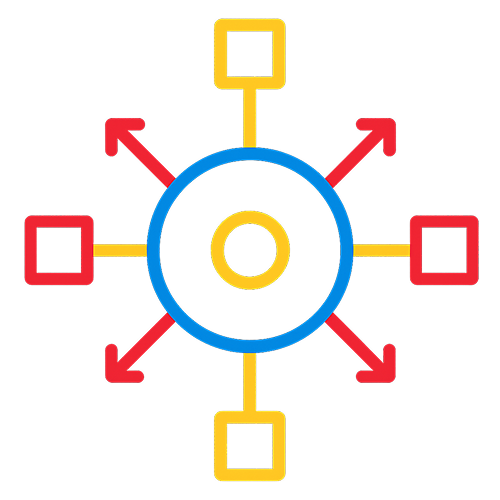 Centralised Operations