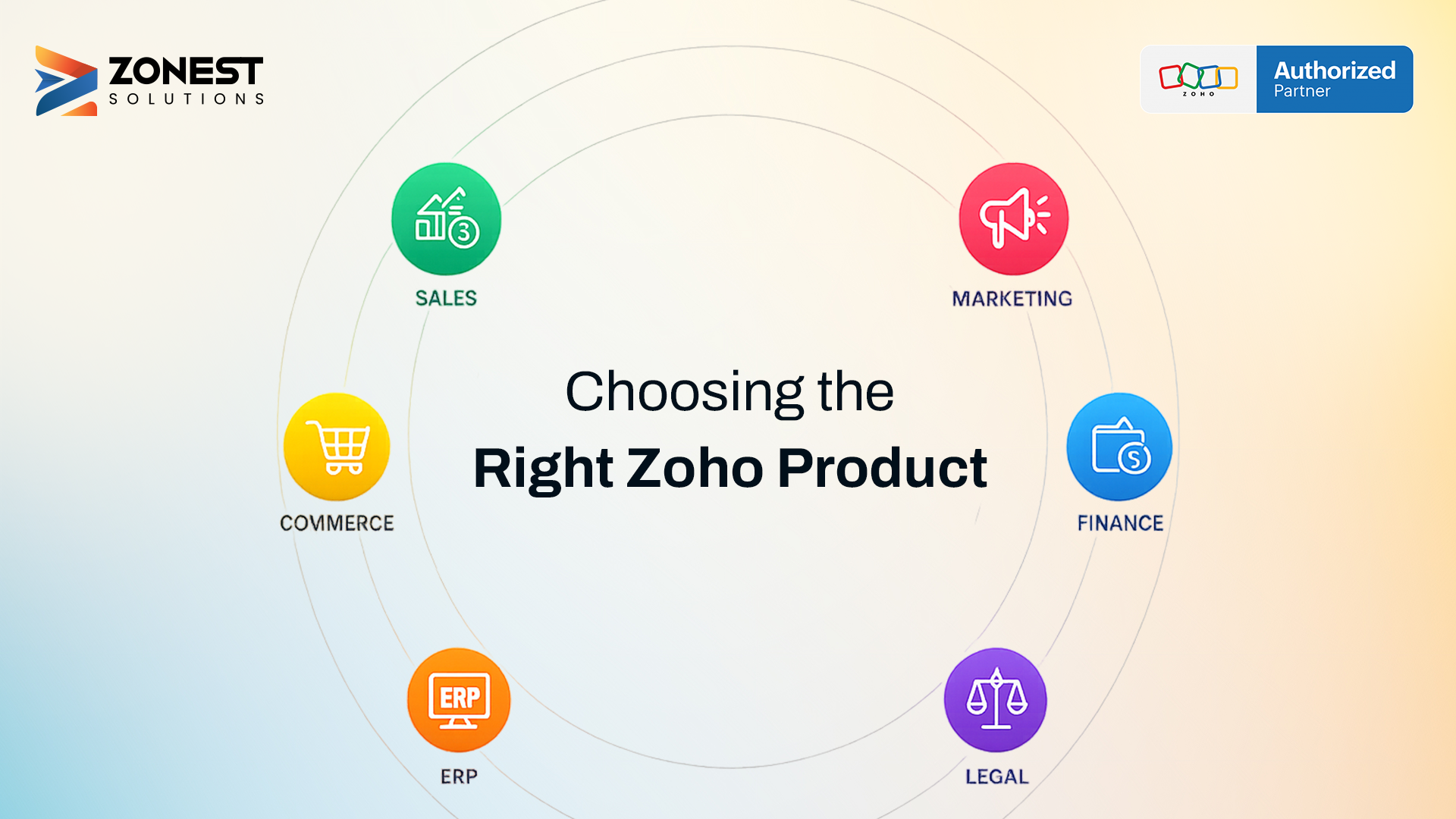 Zoho Product Comparison: Finding the Best Fit for Your Business