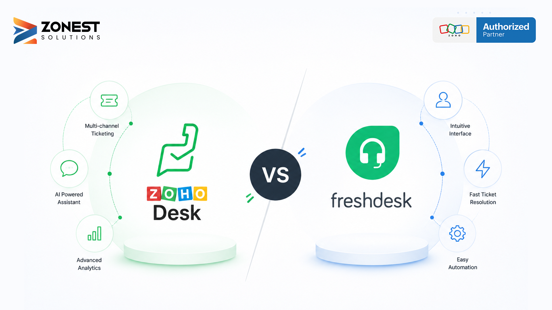 Zoho Desk vs Freshdesk: Features, Pricing, and What Works Best cover