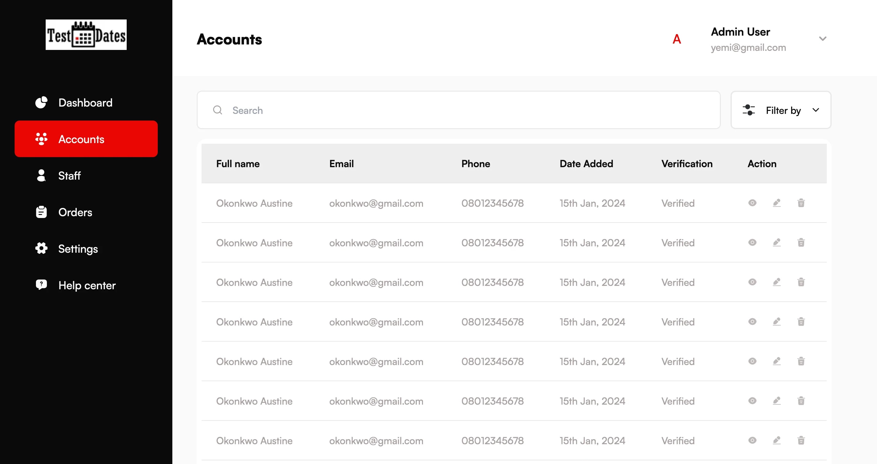 TestDates