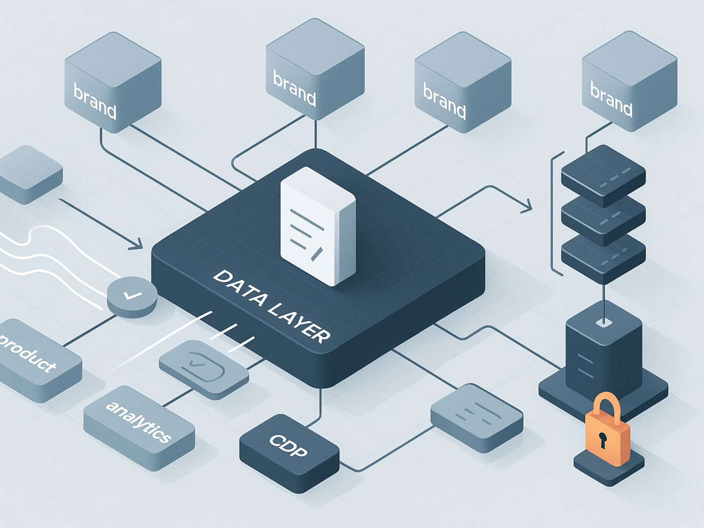 Data Layer Ownership for Multi-Brand Web Platforms: Why Tracking Quality Fails Without a Contract Model