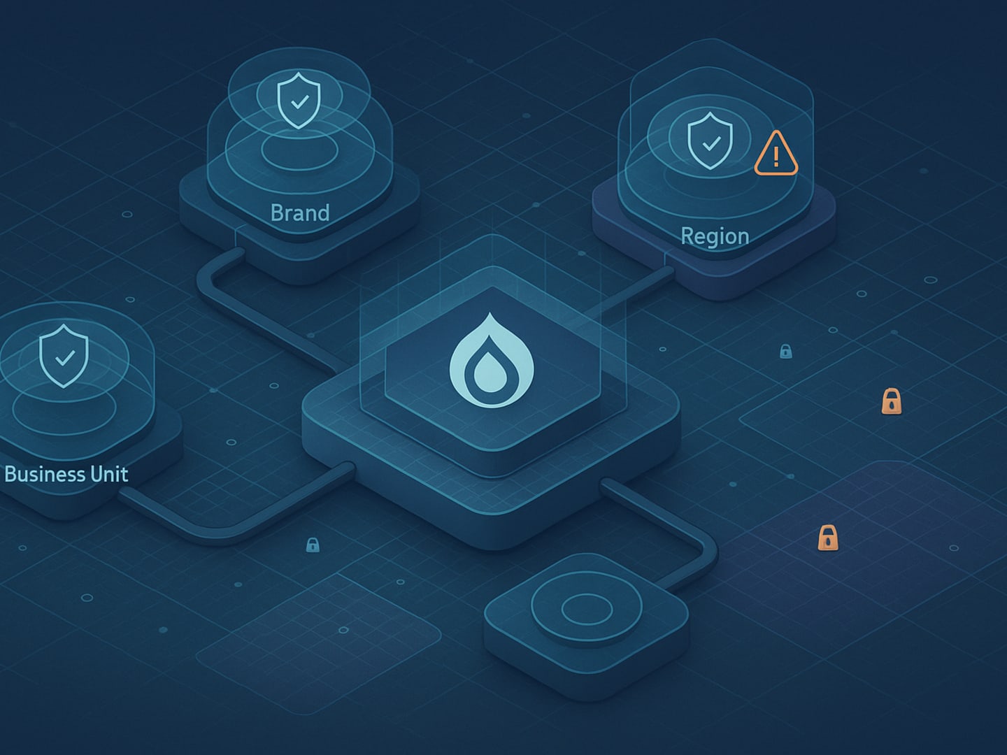 Drupal Multisite Tenant Isolation Audits for Enterprise Platforms: How Shared Platforms Leak Risk Across Brands, Regions, and Business Units