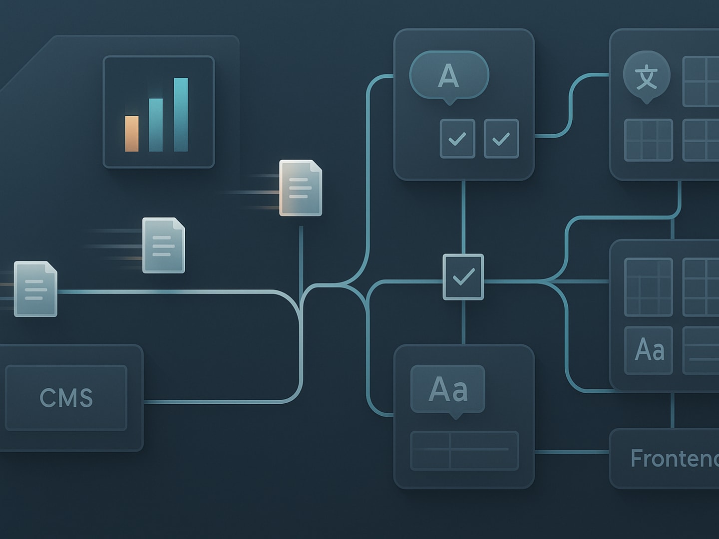AI Translation QA Guardrails for Multi-Region Content Platforms: How to Speed Localization Without Polluting Published Content
