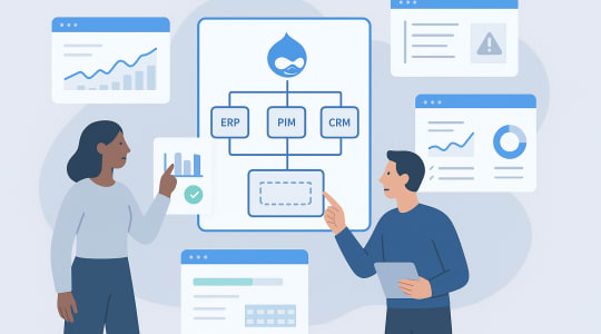 Delivery card for Discovery and Audit