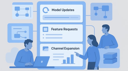 Delivery card for Ongoing Evolution Support