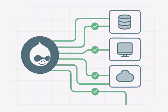 Outcome illustration for Reliable Data Synchronization Across Pipelines