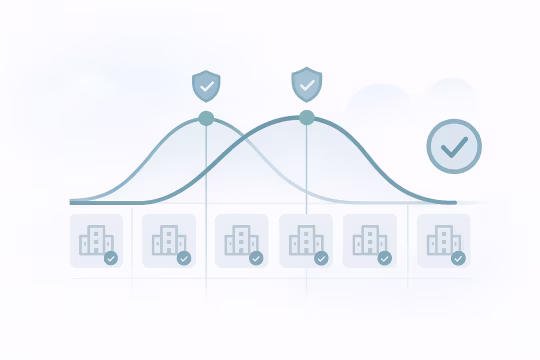 Outcome illustration for Lower Delivery Risk Through Predictable Rollout Practices